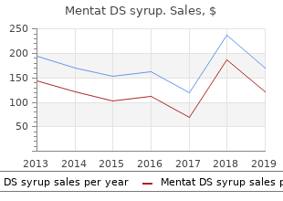 purchase mentat ds syrup 100 ml amex