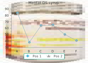 purchase 100  ml mentat ds syrup free shipping