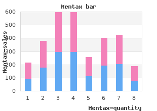 buy mentax discount