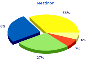 buy mestinon in india