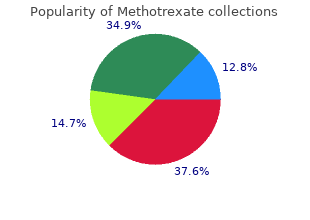 generic 2.5mg methotrexate otc