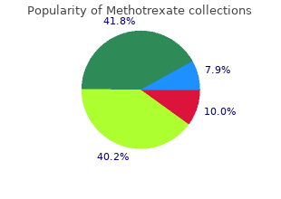 discount methotrexate 2.5 mg without prescription