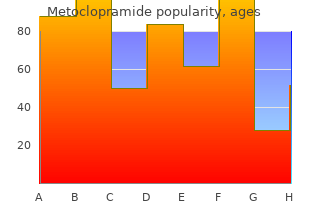 effective 10mg metoclopramide