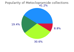 purchase metoclopramide 10mg fast delivery