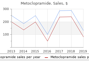 buy 10mg metoclopramide mastercard
