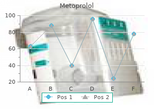 generic 25 mg metoprolol overnight delivery