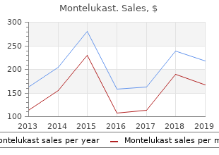 generic 10mg montelukast with visa