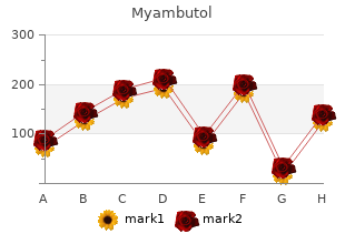 cheap myambutol