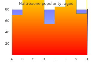 trusted naltrexone 50 mg