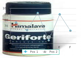 purchase generic naltrexone from india