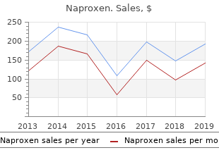 order naproxen master card