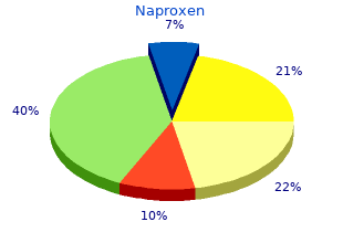 order naproxen mastercard