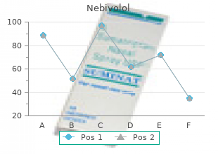 nebivolol 5mg mastercard