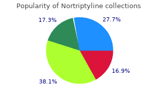 generic 25mg nortriptyline