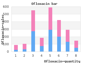 cheap 400 mg ofloxacin