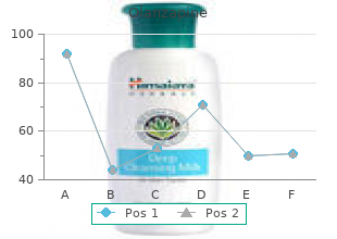 purchase discount olanzapine on line