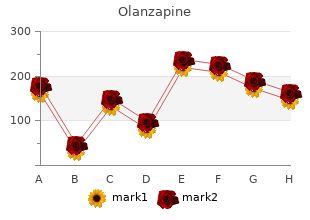 order on line olanzapine