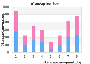 olanzapine 5 mg low cost