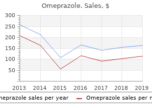 buy cheap omeprazole 10mg