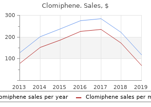 purchase genuine clomiphene on line