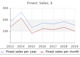 purchase finast overnight delivery