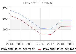 order on line proventil