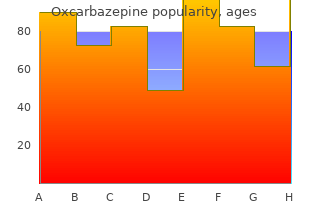 cheap oxcarbazepine online visa