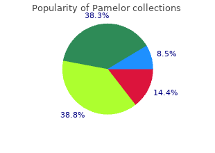 safe pamelor 25mg