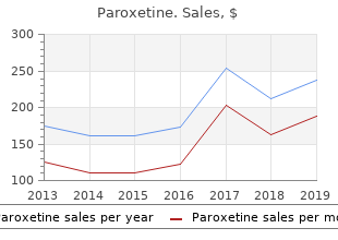 cheap paroxetine on line