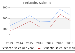 buy cheap periactin 4 mg online