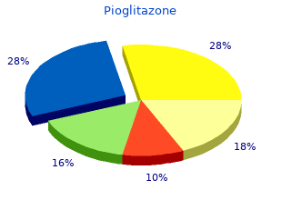 order 45 mg pioglitazone visa