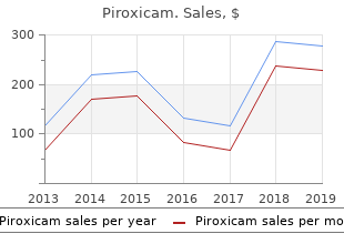 buy generic piroxicam 20mg