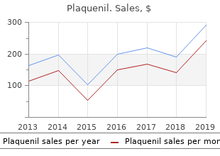buy genuine plaquenil on-line