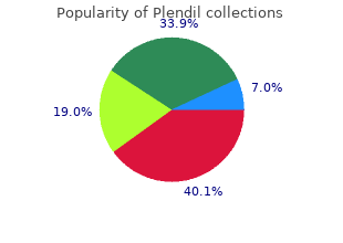 purchase plendil 5 mg with mastercard