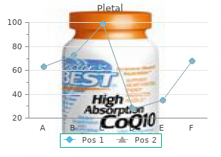 cheap pletal 100mg overnight delivery
