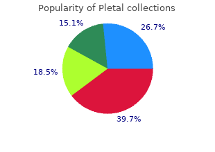 purchase pletal pills in toronto