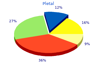 cheap 100 mg pletal with amex