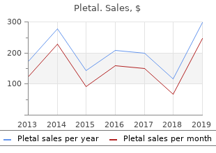 generic pletal 50 mg online