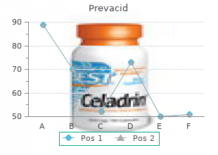 purchase 30 mg prevacid fast delivery
