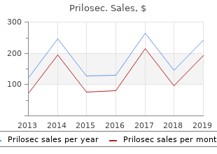 discount prilosec 20mg online