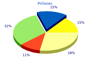 effective prilosec 40mg