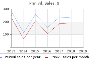 order prinivil 5mg mastercard