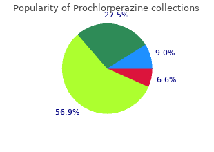 purchase prochlorperazine 5 mg otc