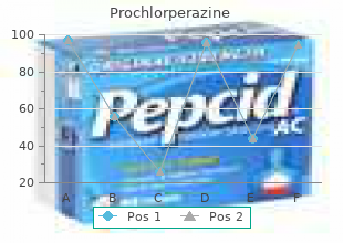 best 5mg prochlorperazine