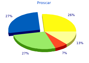 cheap proscar 5 mg visa