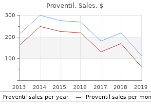 cheap 100mcg proventil