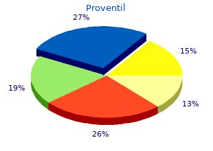 buy proventil with visa