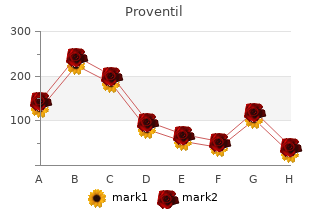 order proventil overnight