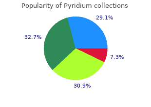 quality pyridium 200mg