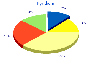buy generic pyridium canada